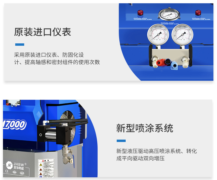聚氨酯發泡機 聚氨酯發泡機